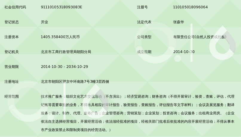 北京多彩投网络科技